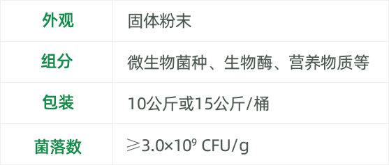 生物促進COD菌
