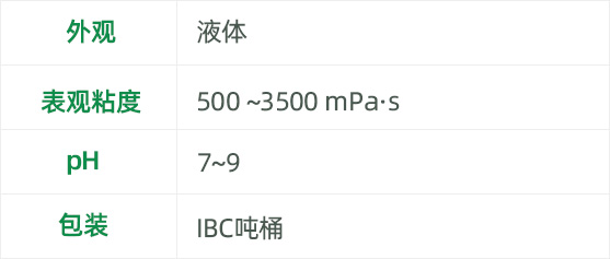 污泥脫水增效劑
