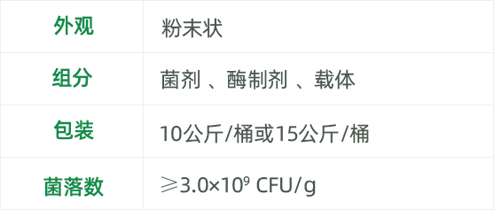 生物促進耐鹽菌