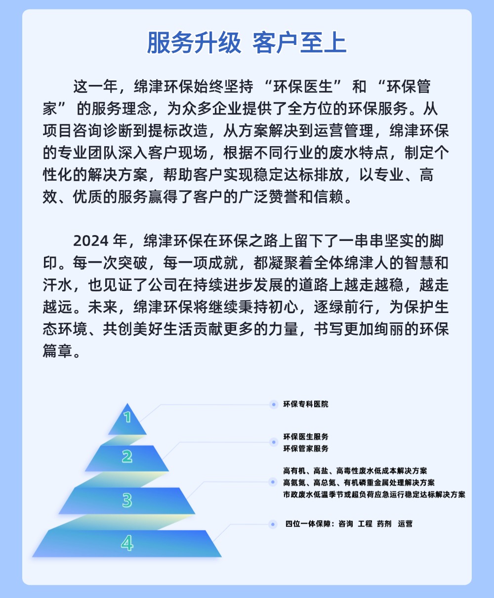稿定設(shè)計(jì)-7.jpg